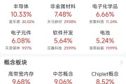 四川路桥突发重挫！6万股民猝不及防