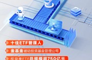 指基旗舰匠心护航！全市场首只创业板人工智能ETF明日开售，敬请关注！