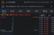 L Catterton已向美泰发出收购要约