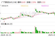 广汽集团向西藏地震灾区捐赠400万元现金