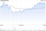 美银证券：维持港交所“买入”评级 目标价降至298港元