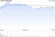 中银国际：维持中银航空租赁“买入”评级 上调目标价至85.32港元