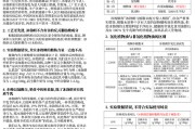 “冰勃朗”头部企业回应奶茶测评事件：以偏概全，产品并非“科技狠活”！博主：没有误导消费者