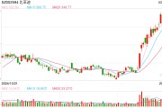 人工智能人才成“香饽饽” 企业纷纷亮出高薪“招贤榜”