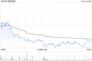 亚信科技公布将于6月20日派发末期股息每股0.252港元