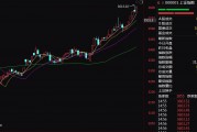 A股突发！002883，直线“地天板”！强势4连涨停