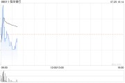 恒生银行7月24日斥资2038.44万港元回购20万股