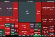 A股量价齐升！DeepSeek概念仍火热