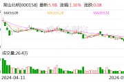 常山北明：预计上半年净利亏损2亿元-2.5亿元