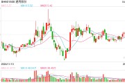 “易主”江苏国资，通用股份复牌大涨！最新回应