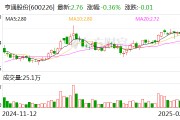 亨通股份：注销回购股份并减少注册资本