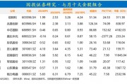 国投证券：七月十大金股