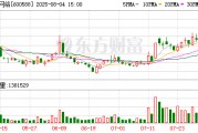 用友网络：7月份累计回购公司股份807300股