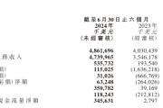 极兔速递：上半年收入约 48.62 亿美元、同比增长 20.6%，中国县区级覆盖率超 99%