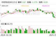 中铁特货：我公司下设16家分公司，已经形成了健全的营销和服务网络