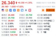 游戏驿站盘前涨超7% 据称考虑投资比特币和其他加密货币