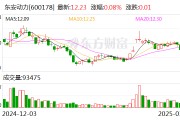 东安动力：预计2026年增程发动机有较大的销量