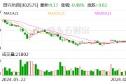 群兴玩具：公司变更为无控股股东、无实际控制人