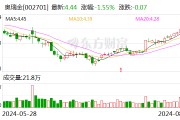 奥瑞金：上半年扣非净利润5.29亿元 同比增长21.71%