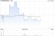中银国际：维持腾讯音乐-SW“买入”评级 目标价51港元