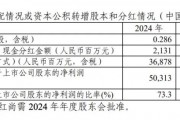 刚刚宣布！368.78亿元，巨额分红