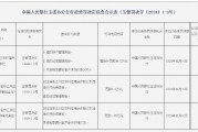 玉溪市江川区农村信用合作联社被罚44.2万元：因违反征信管理规定等三项违法行为类型