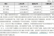 两大A股公司女掌门，推动了一桩总资产近370亿元的交易  立讯精密为何接盘？