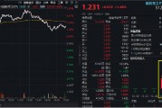 航天军工大消息！低空经济发展司大动作！多重利好加持，国防军工ETF（512810）放量反弹，周线终结两连阴