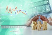 从2.5%到2.5% 保险业穿越利率大周期