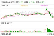 京运通：公司暂未涉及氢能源相关业务