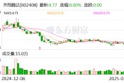 齐翔腾达：公司前期已经明确了一体化、链式化、绿色化沿链聚合的发展方向