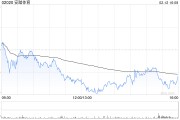 安踏体育2月12日注销1601.04万股已购回股份
