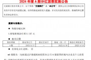 交通银行：2024年度A股每股派发现金红利0.197元
