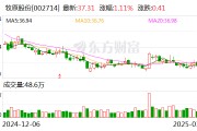 牧原股份：公司将根据国家储备肉政策、自身经营规划及市场需求综合决策