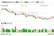 天融信：在商业航天、卫星通信安全领域已有技术储备