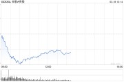 谷歌Search推出医疗保健新功能