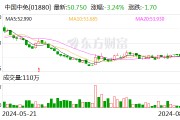 险企年内共11次举牌上市公司 次数创近四年新高