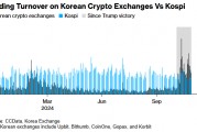 韩国政坛风波引发币圈震荡！当地比特币一度跌至约7万美元