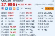 美股异动｜康卡斯特涨超1.5% 旗下NBC与NBC达成转播合同