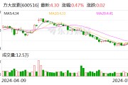 “股价严重低估”！“同门兄弟”周末紧急开会 即将出手！