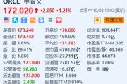 甲骨文涨超1.2% 与亚马逊旗下AWS达成战略合作