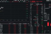 刚刚，深“V”逆转！创业板人工智能ETF华宝（159363）翻红走高持续吸金，博创科技涨超12%创新高