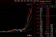 10天几乎翻倍！A股这一板块，牛股频现！