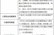 私自推介非本行发行或代销理财产品！中国银行某支行被罚46万元 两名时任理财经理被终身禁业