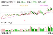 环旭电子：2024年上半年净利7.84亿元 同比增长2.23%