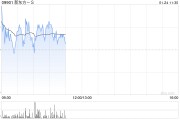 光大证券：维持新东方-S“买入”评级 看好教培行业景气度及公司领先优势