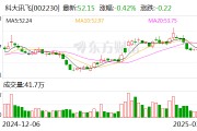 科大讯飞：与宇树科技在人工智能及机器人领域保持良好合作