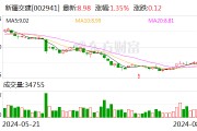 新疆交建：全资子公司中标约13亿元智算中心项目