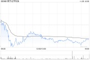 招银国际：维持舜宇光学科技“买入”评级 目标价72.52港元