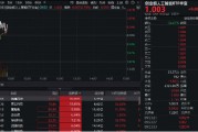 深圳出手，支持人工智能！创业板人工智能ETF华宝（159363）逆市涨近1%，星宸科技两连板，锐捷网络涨停
